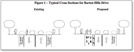 BHD-lane-proposal-sm